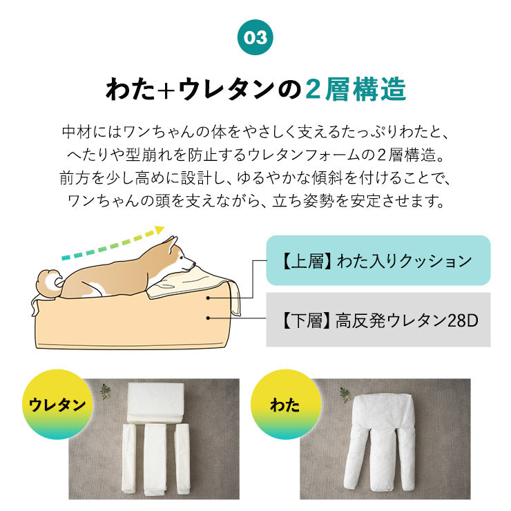誤嚥・床ずれ防止 E字型 介護用ドッグベッド 防水カバー付き M