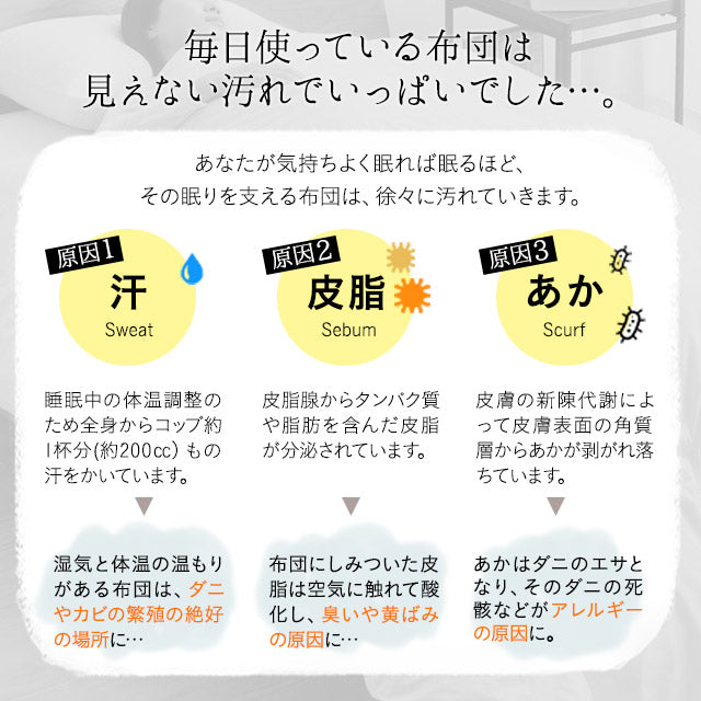 掛け布団 キング ダクロン ダウンライク アレルギー対策 掛布団 洗える 日本製 掛け布団 キング ダクロン ダウンライク アレルギー対策 掛布団