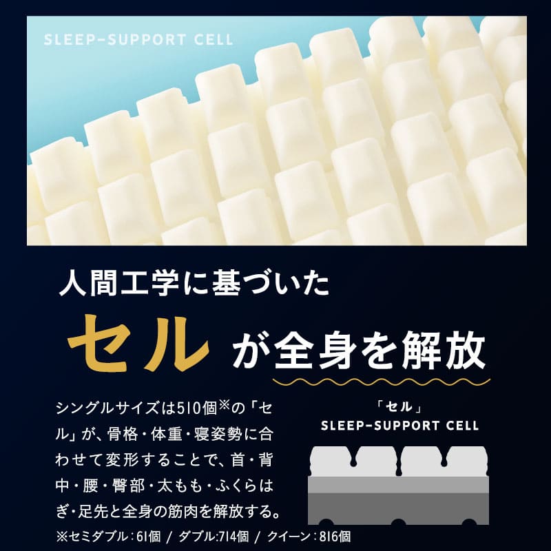 【送料込み】エムール　プレミアムマットレス　セミダブル EMOOR 三つ折り 折りたたみ マットレス シングル セミダブル