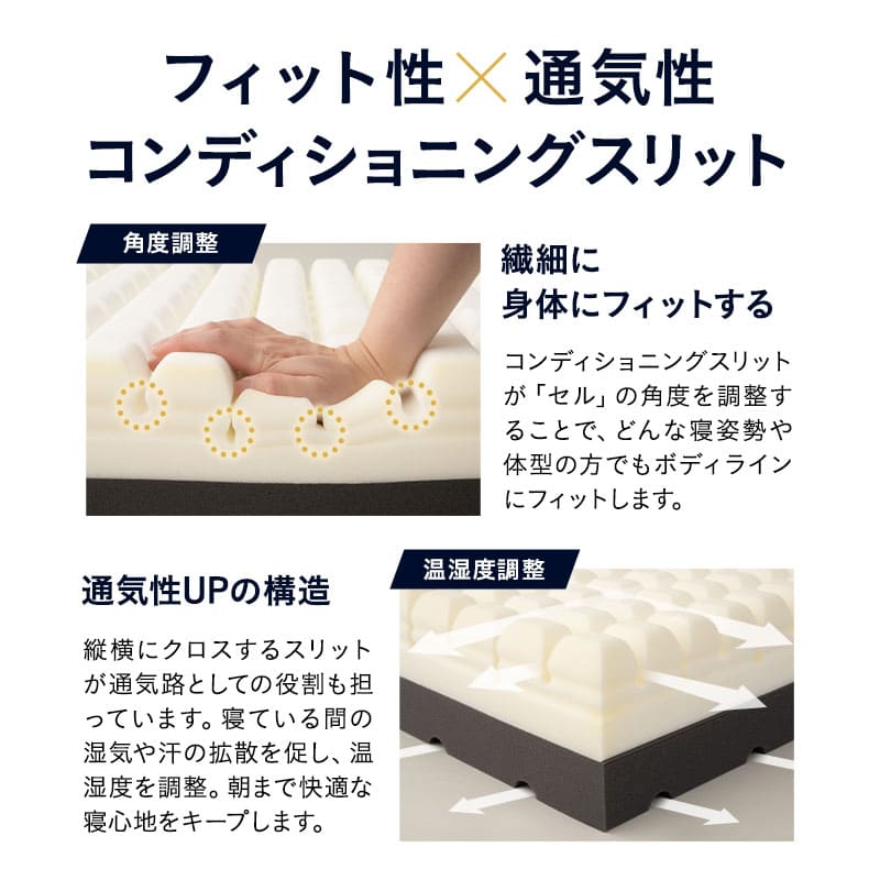 【送料込み】エムール　プレミアムマットレス　セミダブル プレミアムマットレス 三つ折り 折りたたみ マットレス シングル